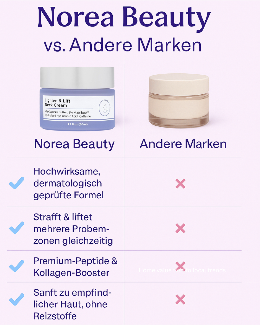 Norea Beauty - Straffende und liftende Halscreme